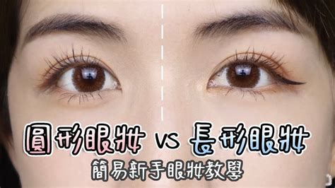 圓形眼睛